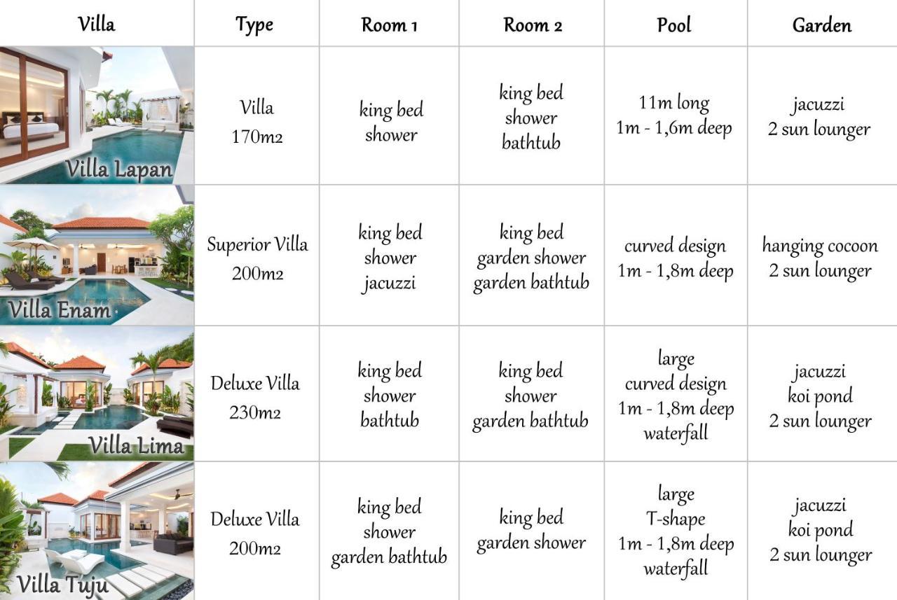 Villa Mia Seminyak - Boutique Villas Exterior photo